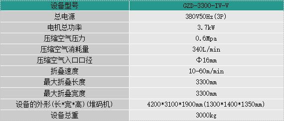 1692444102344548.png GZD-3300-IV-V 高速折叠机(自带堆码).png